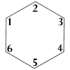 Esagono formato dalle 6 cifre